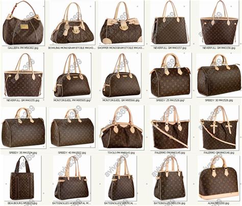 louis vuitton list of bags